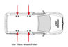 Vg187 fit locate