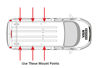 Vg308 3 fit locate