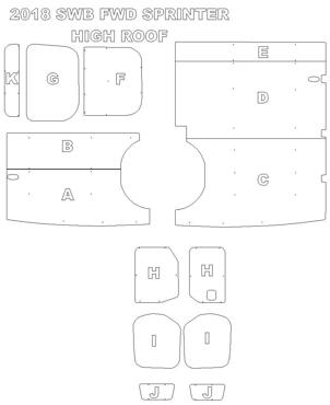 Ply Lining Kit Mercedes Sprinter 2018 On SWB - High Roof Front Wheel Drive