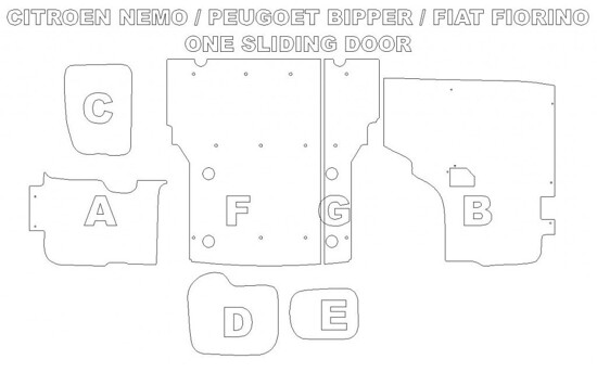 Ply Lining Kit Peugeot Bipper -