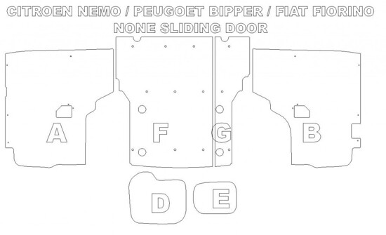 Ply Lining Kit Peugeot Bipper -